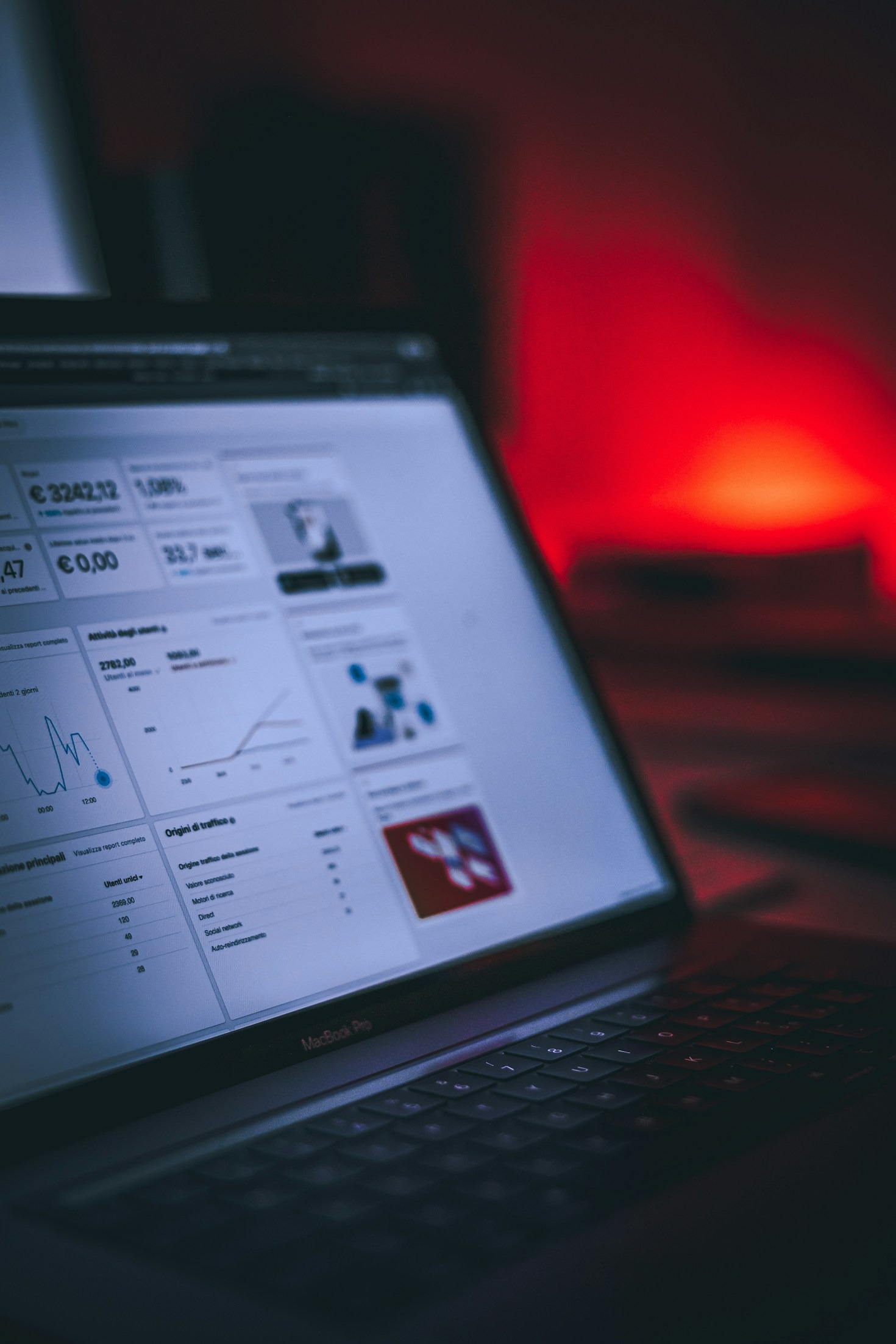 Estratégias para crescer no mercado digital brasileiro